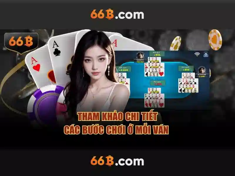 66b: Tổng quan và ứng dụng Go88