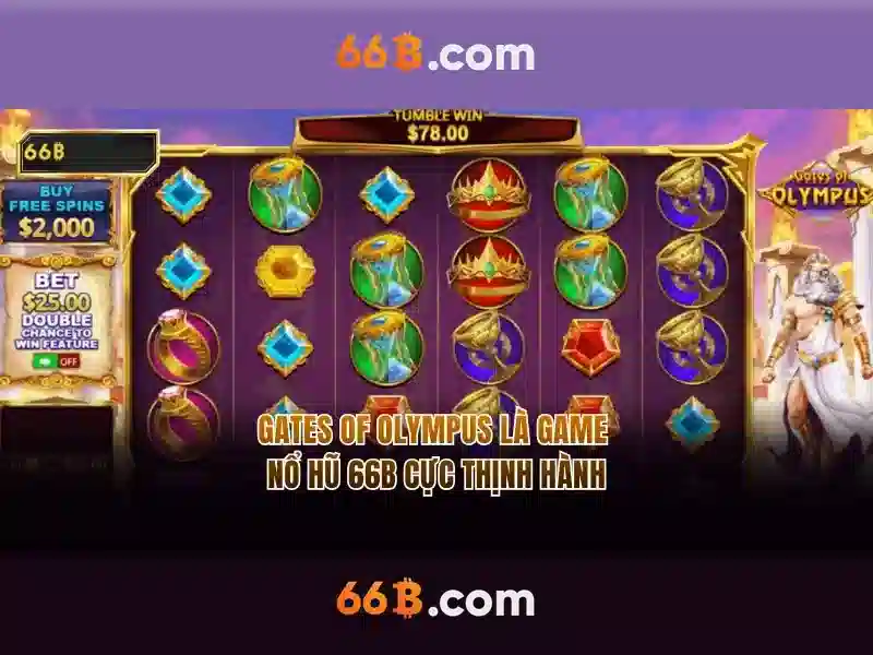 66b là gì? - Khám phá một mô hình ngôn ngữ lớn Go88