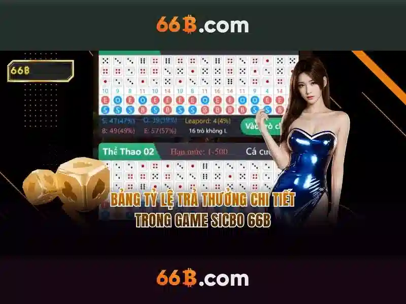 66B: Khái niệm, kiến trúc và tiềm năng ứng dụng 1 Đăng Nhập