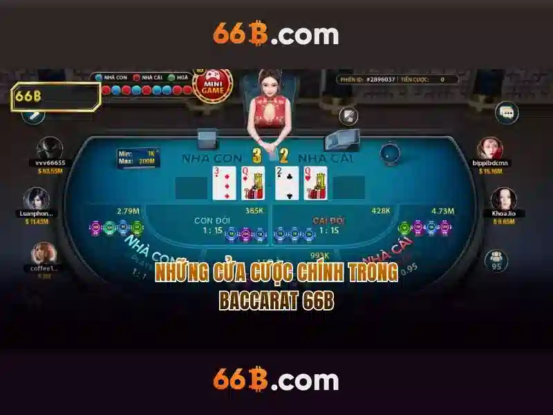 trường con 66b nguyễn sỹ sách – tổng quan chủ đề và giá trị cốt lõi