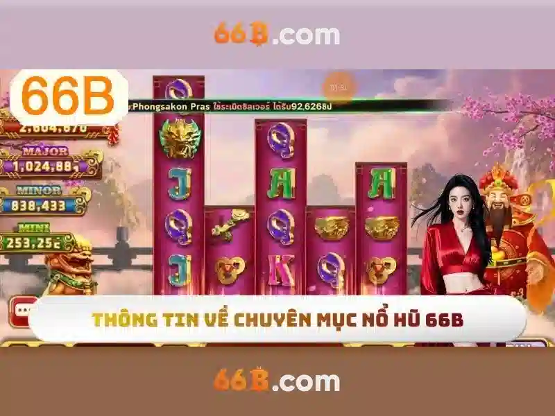 Giới thiệu về 66b\n\n