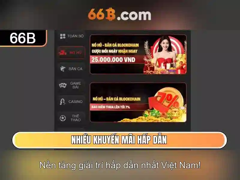 Khám phá 66b: một khái niệm công nghệ và ứng dụng Go88