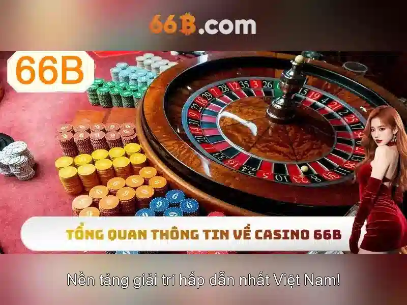Giới thiệu về 66b