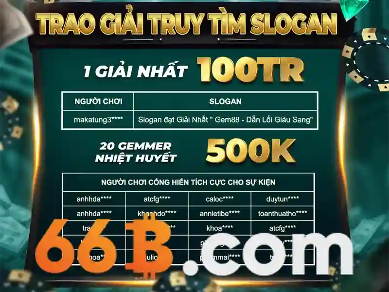Đăng Nhập